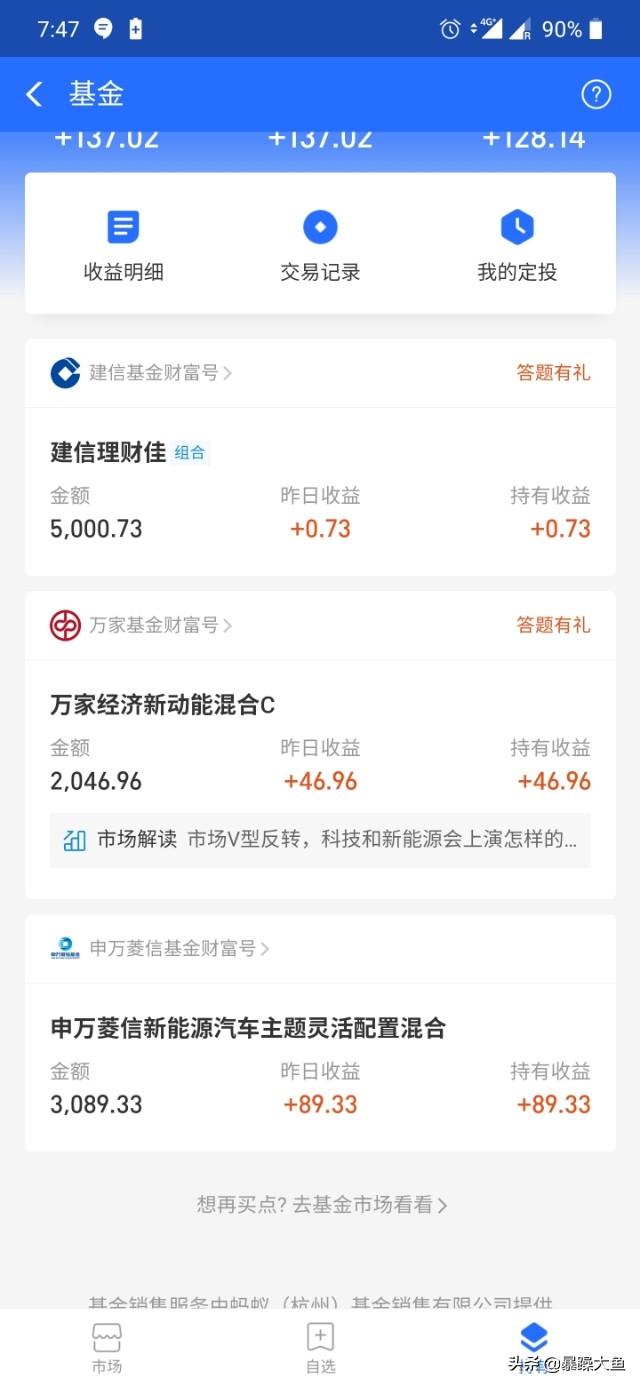 支付宝基金怎样购买的，可以看看这篇帖子，稳健赚钱