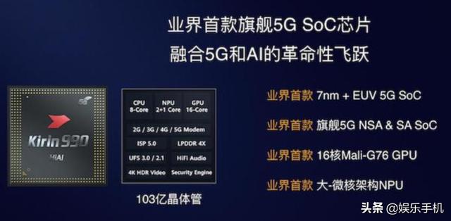 麒麟990 5G，990，985，980，820五款芯片对比：差距无法接受