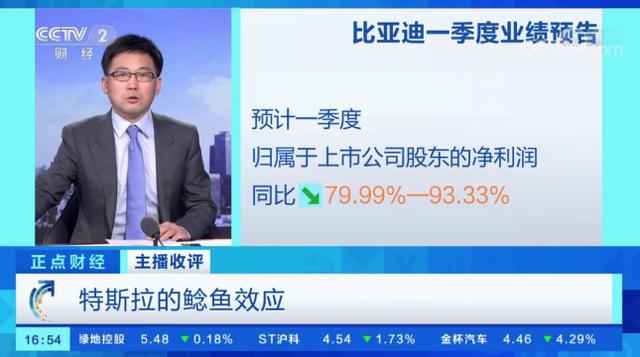 主播收评丨特斯拉在华销量大增！特斯拉背后的“鲶鱼效应”给传统车企哪些启示？