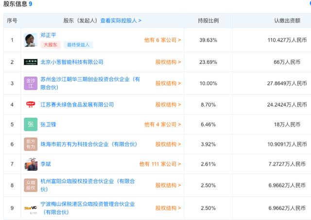 “为京东，拉人头？”社交电商芬香陷传销质疑，强东泽天是股东