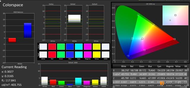 HUAWEI 华为 P40 Pro智能手机屏幕测评报告  「Soomal」
