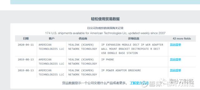 亿联网络财务造假的可能极大！为编数据，把华为、腾讯都写成傻仔