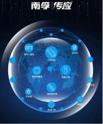 南孚发布颠覆级传应物联电池 传统电池要被取代