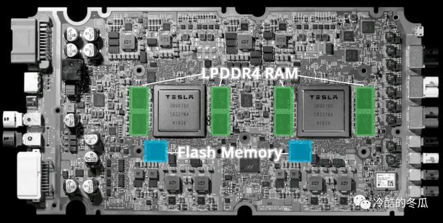 特斯拉的HW 3.0自动驾驶大脑：性能怪兽
