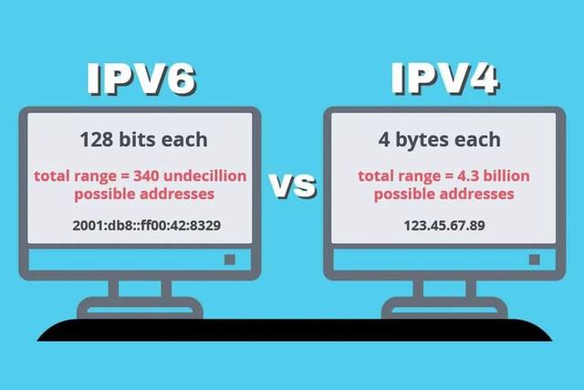 全球IPv4地址正式耗尽！？IPv6与我何干