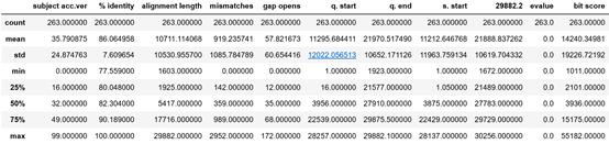 新冠病毒已发生重复变异以持续存活，机器学习告诉你如何应对