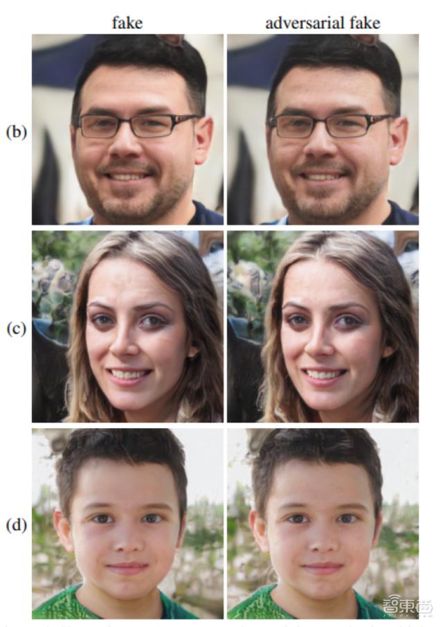 深度揭秘AI换脸原理，为啥最先进分类器也认不出？