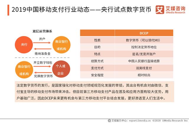 移动支付市场研究报告：5G+物联网时代将至，移动支付迎升级发展