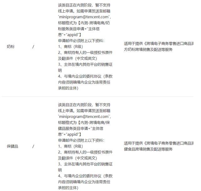 出海周报：央行将制定跨境支付新规 腾讯发布跨境相关招聘