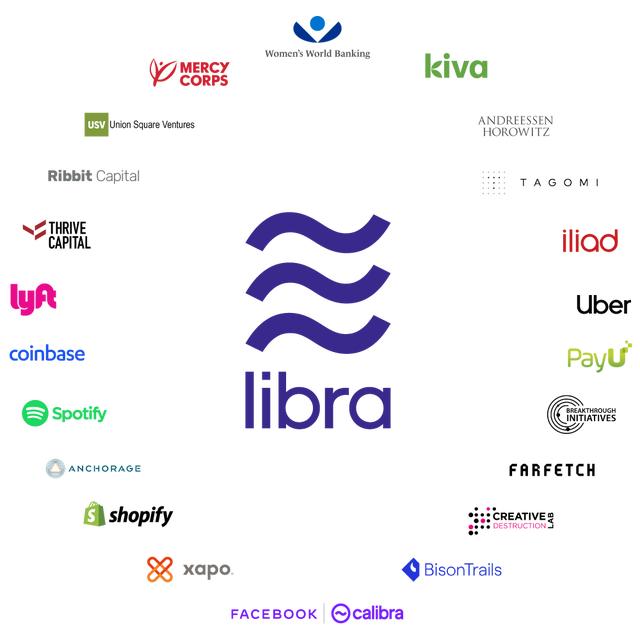 Libra「妥协」了，但扎克伯格的野心没变