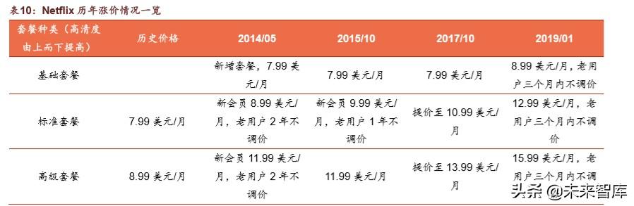 腾讯帝国深度剖析：森林之后是更大的森林