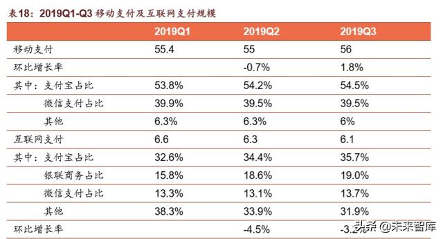 腾讯帝国深度剖析：森林之后是更大的森林