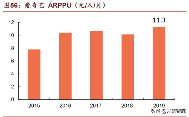 腾讯帝国深度剖析：森林之后是更大的森林