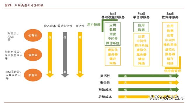腾讯帝国深度剖析：森林之后是更大的森林