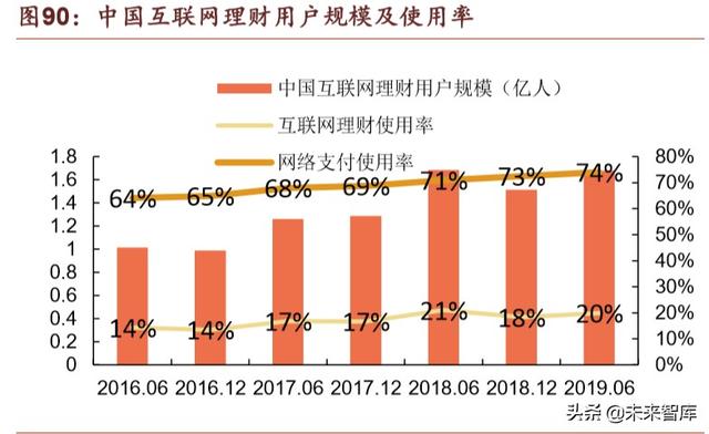 腾讯帝国深度剖析：森林之后是更大的森林