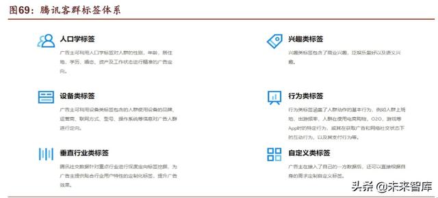 腾讯帝国深度剖析：森林之后是更大的森林