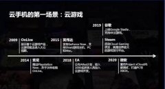 继华为之后，百度为何也做“云手机”？