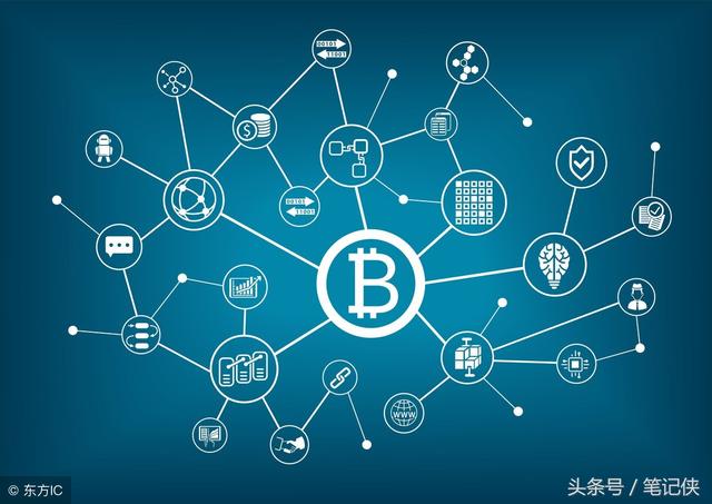 如何全方位读懂区块链?从这5个方向入手