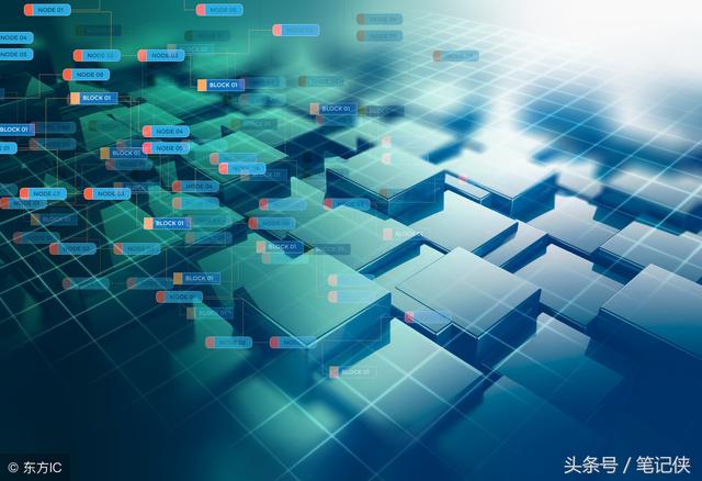 如何全方位读懂区块链?从这5个方向入手