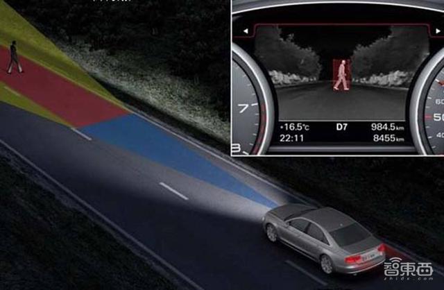 疫情背后的科技暗战！十年突破美国技术封锁，国产红外芯片翻身仗