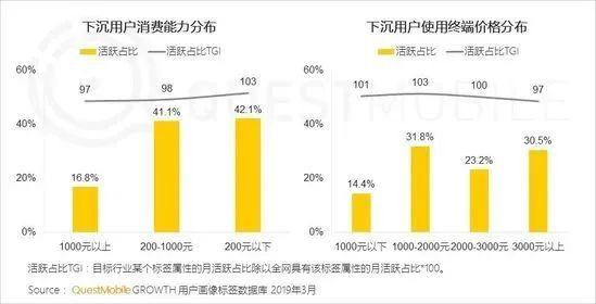 2020下半场，关注这“5个关键词”