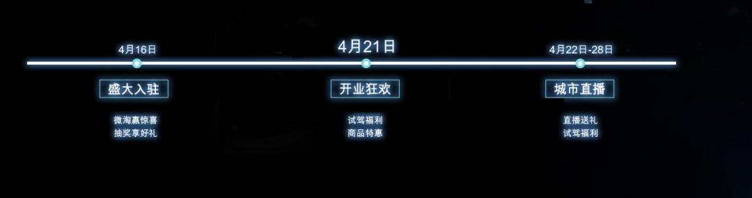 特斯拉首场淘宝直播延期至今日！国际品牌加速布局中国电商，释放怎样信号？