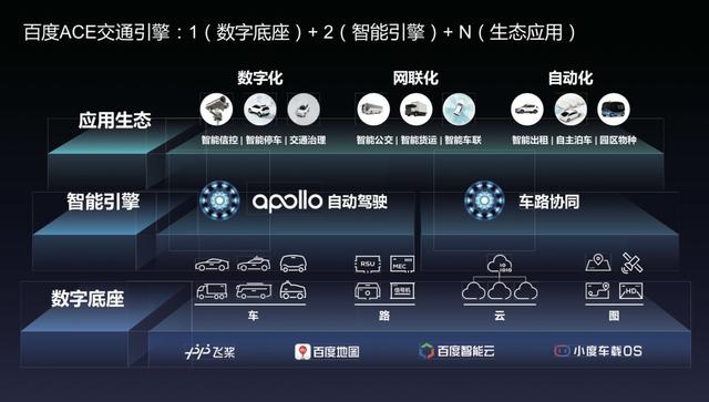 Apollo又下一城！百度与南京达成新基建战略合作