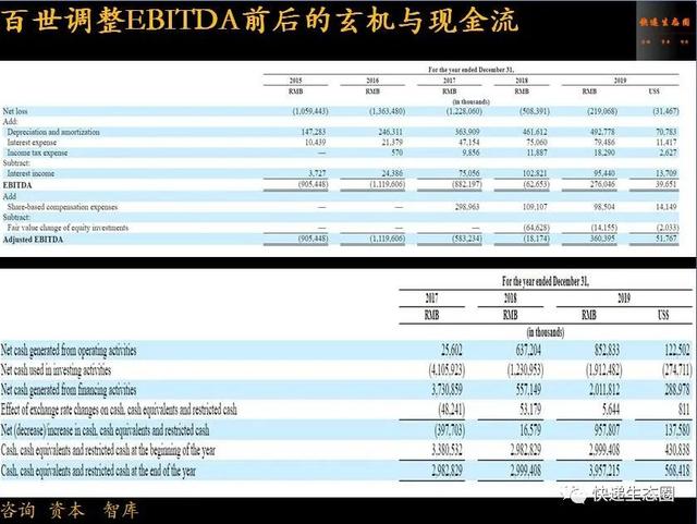 百世被“影子帝国”高盛“盯住”了，阿里投票权增加｜资本永不眠