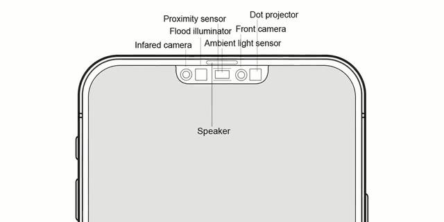 苹果产品爆料图解：iPhone 会有新的充电方式？