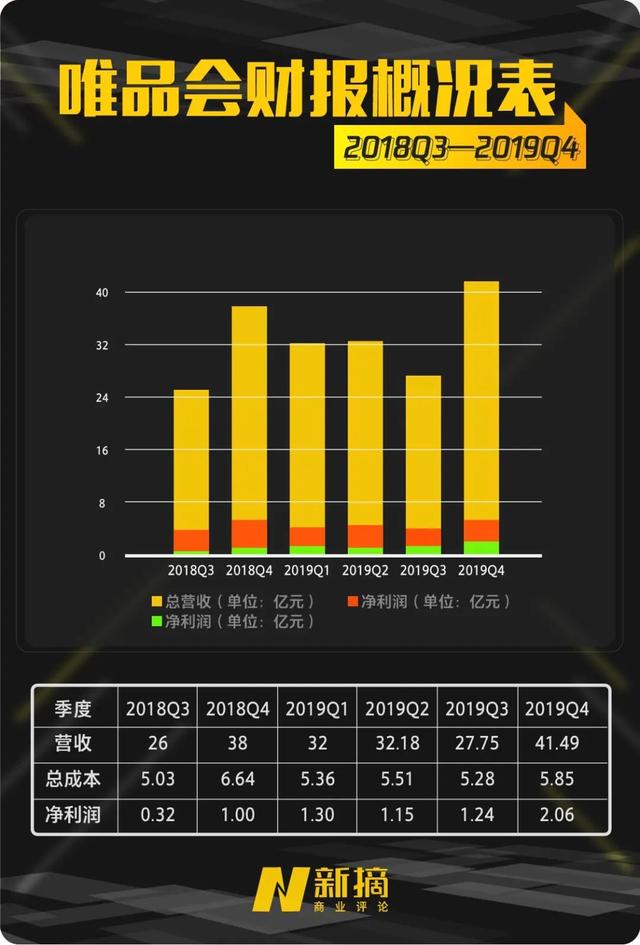 搜狐没想像力，百度掉队，互联网巨头变天