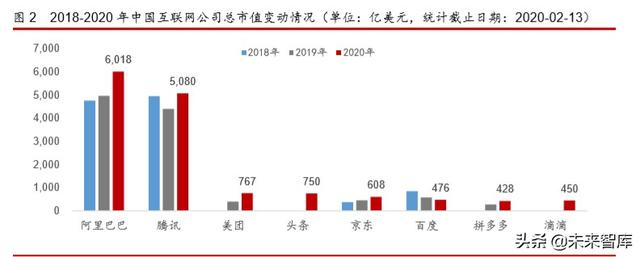 互联网金融年度报告：发展回顾、商业模式及未来展望