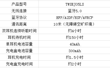 小米耳机半年销量三百万！99.9元有1999元效果，网友：性价比真高