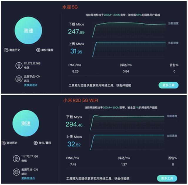 最近很火的百元千兆路由器水星D191G是否足够给力