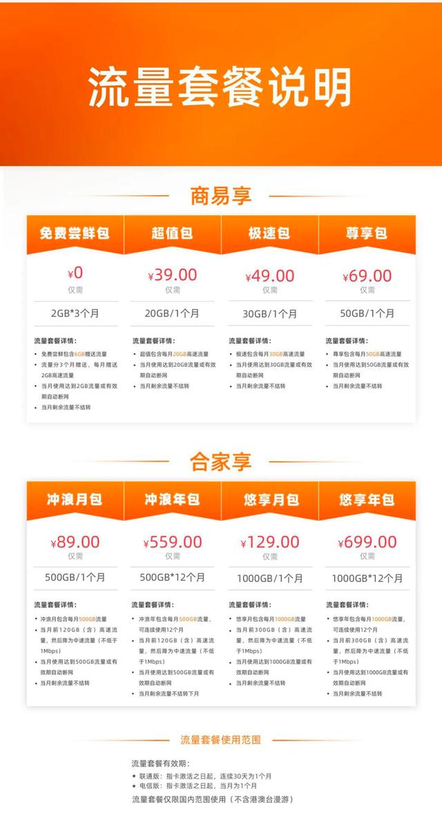 168元的4G路由器真实价值多少？蒲公英4G路由器X4C测评