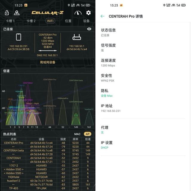 针对WiFi 6，你懂得如何全覆盖吗？WiFi6+Mesh路由来了解一下