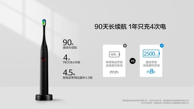 华为智选两款生态爆品正式开卖，更有千元好礼等你来拿