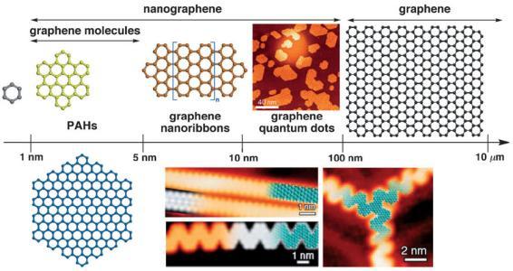 太好了！取暖新科技70年不用交暖气费，网友：今年家里真省了！