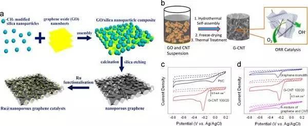 太好了！取暖新科技70年不用交暖气费，网友：今年家里真省了！