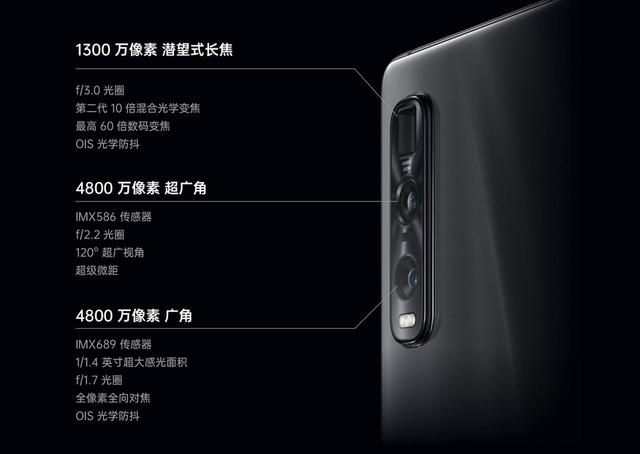 想买一款5G旗舰手机？不妨考虑下诚意满满的Find X2 Pro