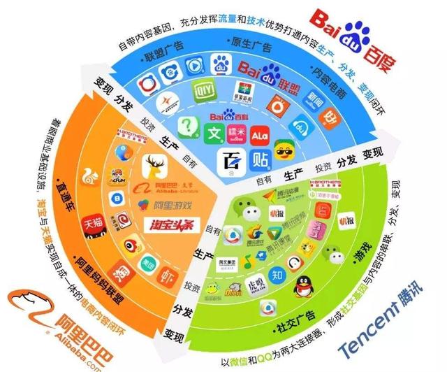 腾讯、百度、阿里巴巴，这些名字是怎么来的？背后的故事太精彩