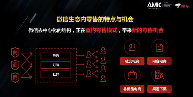 京东“叛逃”微信，也要搞小程序了？