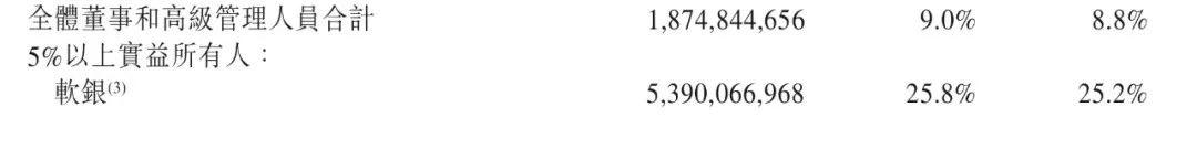 张大奕事件背后：蒋凡才不是阿里太子呢