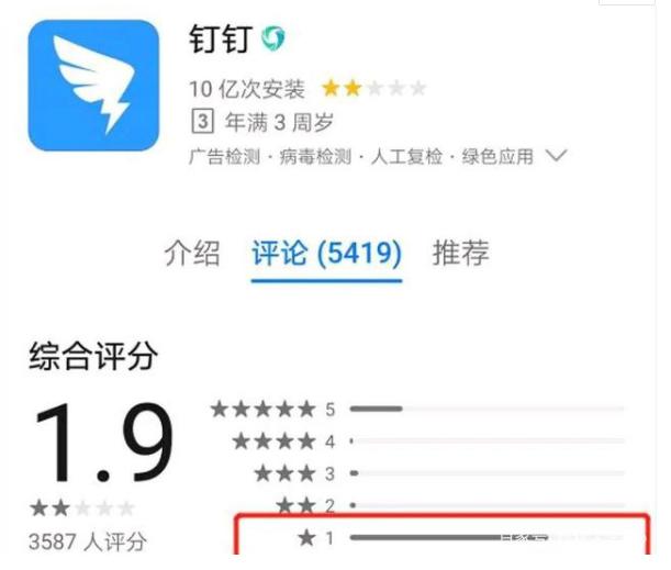 疫情结束后这5大行业将迎来巨大机遇
