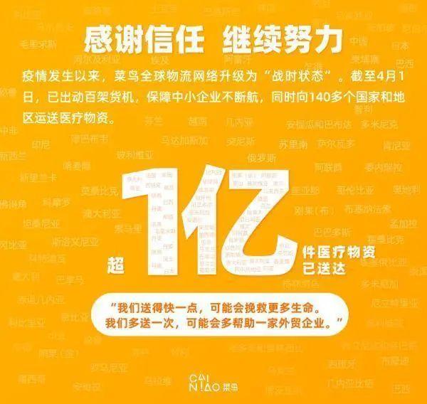 菜鸟系快递或将改变物流界格局，全球送达医疗物资超1亿件！