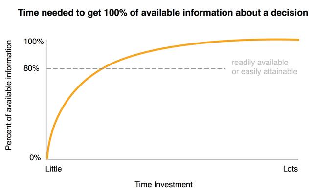 阿里达摩院祭出“秘籍”，解决自动驾驶核心难点
