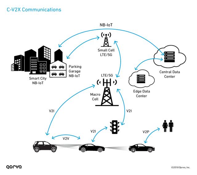 阿里达摩院祭出“秘籍”，解决自动驾驶核心难点