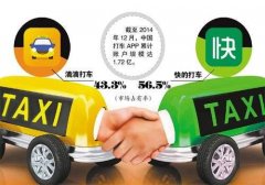 还想靠滴滴赚快钱的人，就不要加入了！