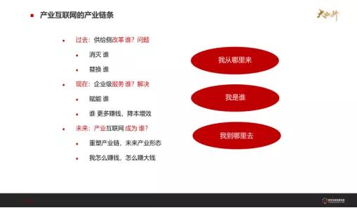 梧桐树资本创始合伙人童玮亮：产业互联网的三种业态及创业方法论