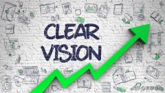 阿里16字心法，打造一流人才的秘诀