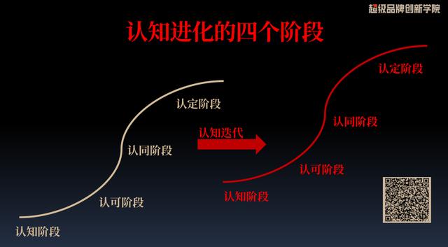 消费者怎样一步步掉入拼多多的陷阱？